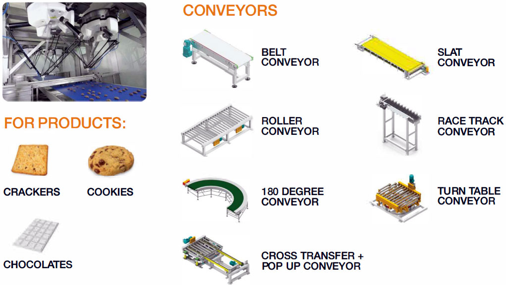 flow wrapper feeding systems for crackers cookies chocolates