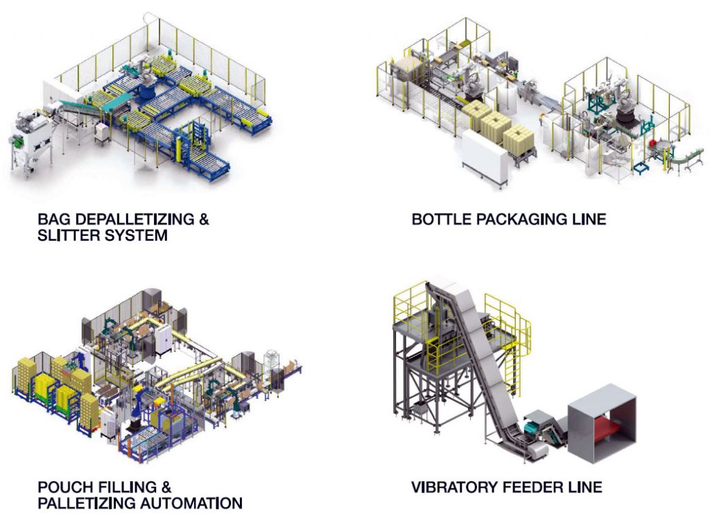 turnkey candy and chocolate processing production systems